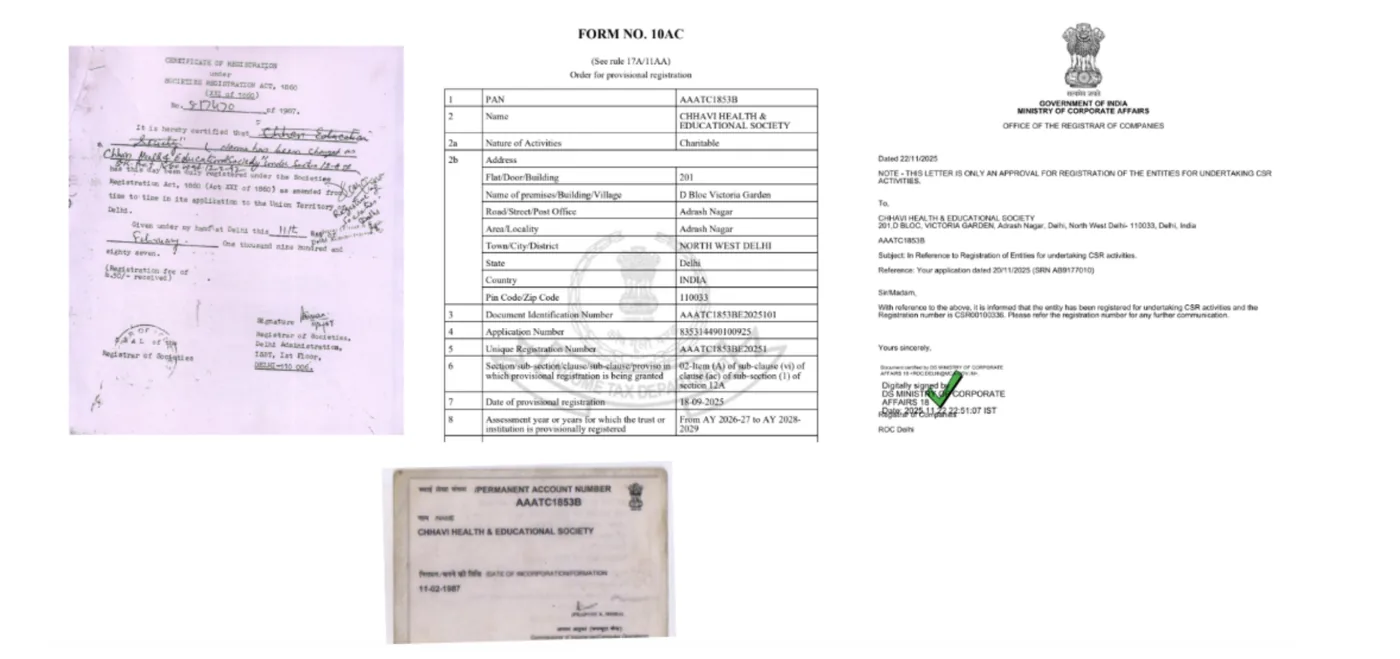 CHES registration documents: Societies Registration Act certificate, Form 10AC 12A registration order, PAN card, and CSR-1 registration letter from the Ministry of Corporate Affairs